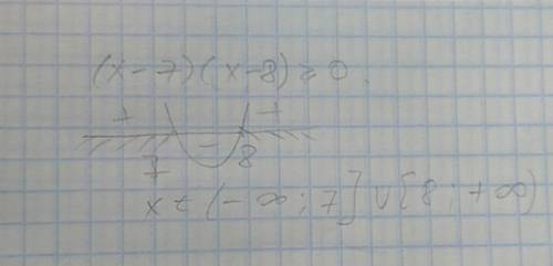 Решить неравенство методом интервала (x-7)(x-8)> =0