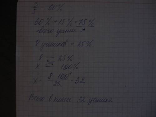 Три пятых класса пошли в кино а 15% класса на выставку а остальные 8 человек готовились к школьному