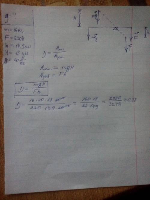 Кдлинному плечу рычага подвешен груз массой 16 кг. при равномерном поднятии его на 18 см к короткому