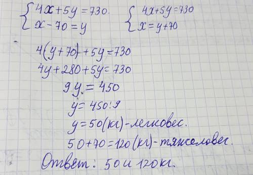 Решите систему уравнений по условию : 4боксера тяжелого веса и 5 боксеров легкого веса вместе весят