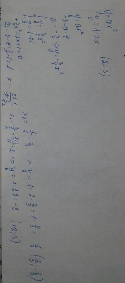 График функций y=ax квадрат и y=1_2x пересекаются в точке ( 2; -3). найдите координаты второй точки