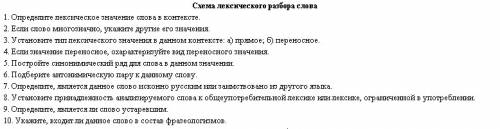 Сделать лексический разбор слов. речное,степное,напев,звон,берёзовая роща,небесный дождь