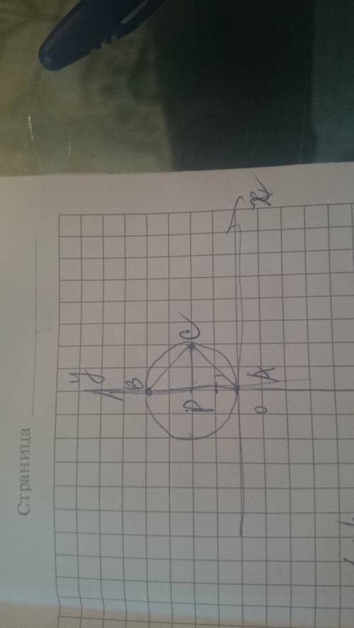 На кординатной плоскости с единичным отрезкам 1 см изобразите круг с центрюм p(0; 2) и радиусом, рав