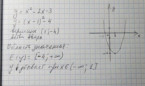 Постройте график y=x^2-2x-3/ найдите а) область значения функции , б) промежуток убывания функции