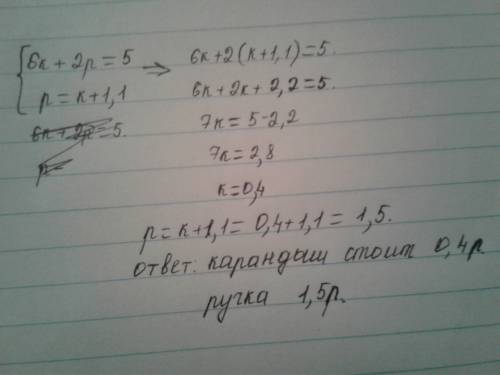 6карандашей и 2 ручки вместе стоят 5 рублей. найди цены ручки и карандаша, зная, что ручка на 1,1 ру