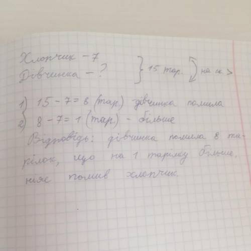 Скласты коротку умову .хлопчик и дивчинка разом помили 15 тарилок.хто з них помив бильше тарилок и н