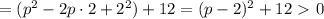 =(p^2-2p\cdot 2+2^2)+12=(p-2)^2+12\ \textgreater \ 0