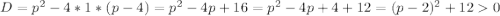 D=p^2-4*1*(p-4)=p^2-4p+16=p^2-4p+4+12=(p-2)^2+120