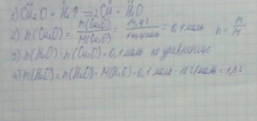 Рассчитай массу воды ,которая образуется при восстановлении водородом оксида меди (1) массой 14,4 г