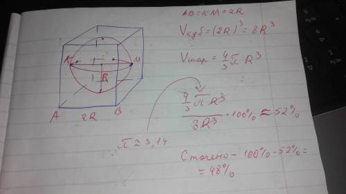 Из куба шар наибольшего объема. сколько процентов материала при этом ? (рисунок)