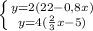 \left \{ {{y=2(22-0,8x)} \atop {y=4( \frac{2}{3}x-5) }} \right.