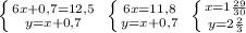 \left \{ {{6x+0,7=12,5} \atop {y=x+0,7}} \right. \; \left \{ {{6x=11,8} \atop {y=x+0,7}} \right. \; \left \{ {{x=1\frac{29}{30}} \atop {y=2\frac{2}{3}}} \right.