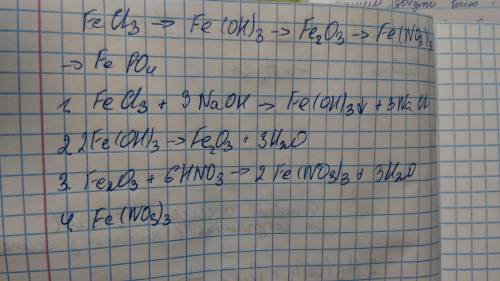 Хелпуйте ! нужно решить формулами, 4 формулы ферум(3) хлорид -> ферум (3) гідроксид -> ферум (