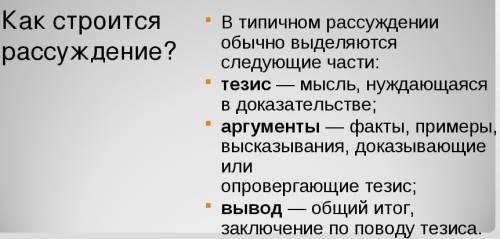 Что такое рассуждение и как строится такой тип речи?