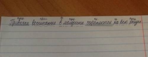 Разберите синтаксически предложение. привычки воспитанные в молодости сохраняются на всю жизнь.