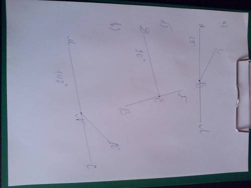 Используя транспортир, построй угол: а)abc= 29°; б)def= 90°; в)mnk=147°. нарисую для каждого угла см