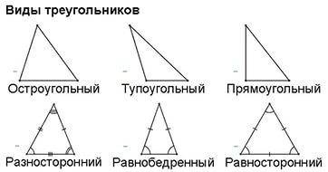 Рассмотри рисунок 2 на полях и запиши названия всех прямоугольных,остроугольных и тупоугольных преуг