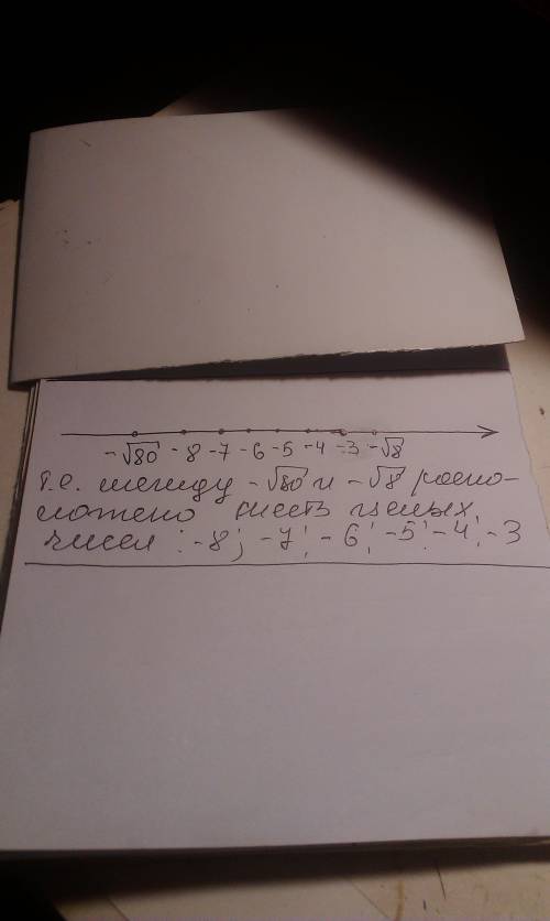 Сколько целых чисел расположено на координатной прямой между числами -√80 и -√8