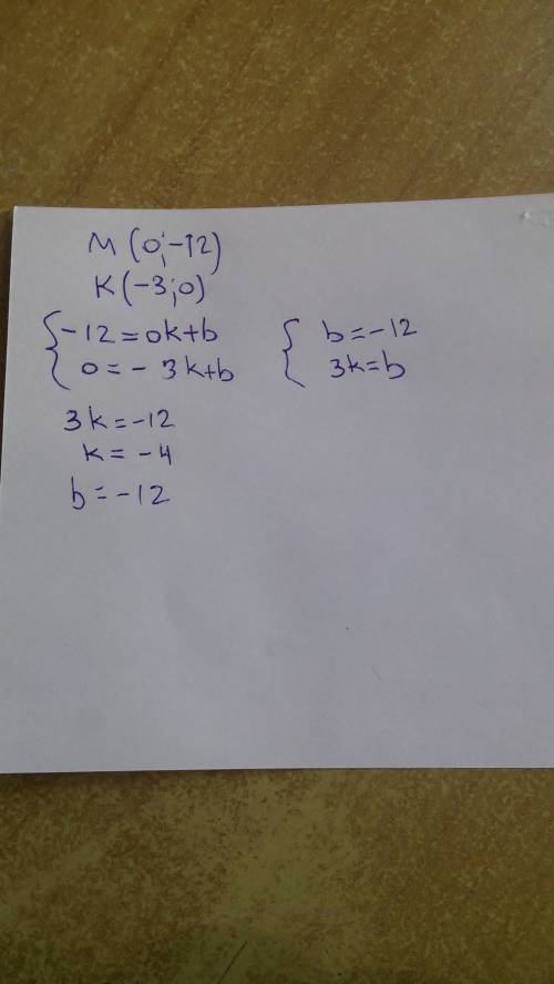 График функции y=kx + b пересекает оси координат в точках м(0; -12) и к (-3; 0). найдите значения k