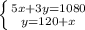 \left \{ {{5x+3y=1080} \atop {y=120+x}} \right. &#10;