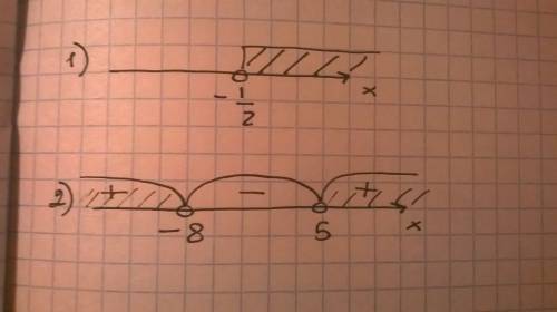 7(3x+2)+3(7x+2)> 2x (x-5)(x+8)> 0