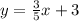 y= \frac{3}{5} x+3