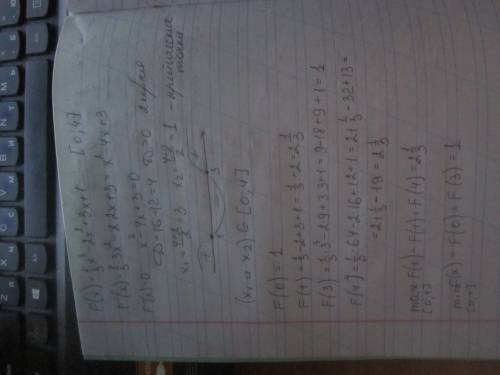 Найти наибольшее и наименьшее значения функции f(x)=1/3x^3-2x^2+3x+1 на отрезке [0; 4]