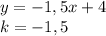 y=-1,5x+4 \\ k=-1,5