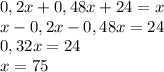 0,2x+0,48x+24=x\\x-0,2x-0,48x=24\\0,32x=24\\x=75