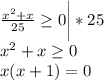 \frac{x^2+x}{25} \geq 0\bigg|*25\\x^2+x \geq 0\\x(x+1)=0