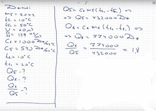 При включении отопления чугунная батарея массой 20 кг нагрелась от 10 ºс до 50ºс а воздух в комнате