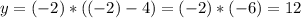 y=(-2)*((-2)-4)=(-2)*(-6)=12