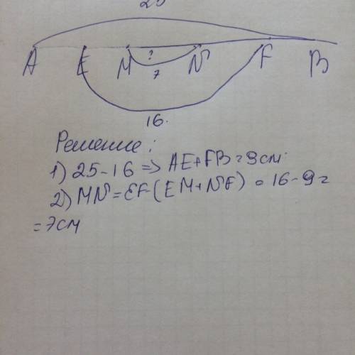 1.отрезок,равный 25см,разделён на три неравных отрезка.расстояние между серидинами крайних отрезков