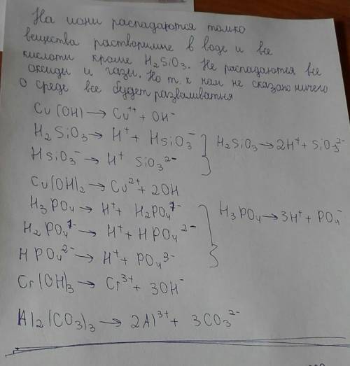 Cu(oh), h2sio3, cu(oh)2, h3po4, cr(oh)3, ai2(co3)3 нужно решить по теме процесс распада молекул на и