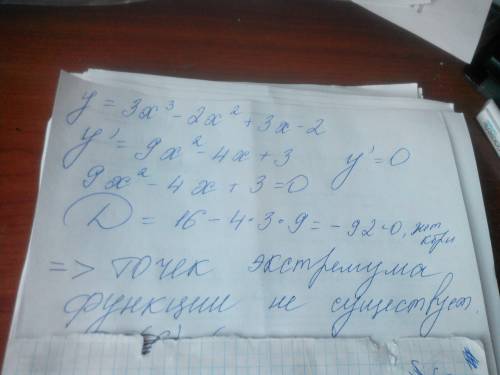 Найдите точки максимума и минимума функции y= 3x^3-2x^2+3x-2