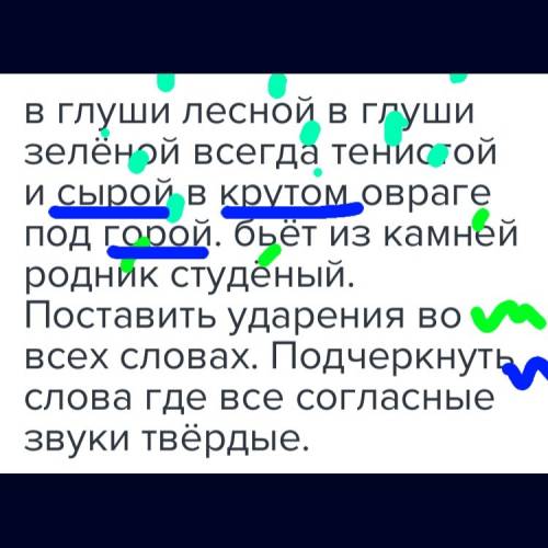 Вглуши лесной в глуши зелёной всегда тенистой и сырой в крутом овраге под горой. бьёт из камней родн