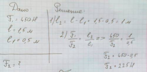Сстержня длиной 1,5 м приподнимали шкаф весом 450 н, который опирался на него так, что плечо этой си