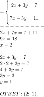 +\left \{{ \bigg {2x + 3y = 7} \atop \bigg { 7x - 3y = 11}} \right. \\ --------- \\ &#10;2x + 7x = 7 + 11 \\ &#10;9x = 18 \\ &#10;x = 2 \\ \\&#10;2x + 3y = 7 \\ &#10;2 \cdot 2 + 3y = 7 \\ &#10;4 + 3y = 7 \\ &#10;3y = 3 \\ &#10;y = 1 \\ \\&#10;OTBET: (2; \ 1).&#10;