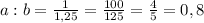 a : b = \frac{1}{1,25}= \frac{100}{125}= \frac{4}{5}=0,8