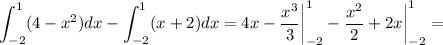 \displaystyle \int^1_{-2} (4-x^2)dx-\int^1_{-2} (x+2)dx=4x- \frac{x^3}{3}\bigg|^1_{-2}- \frac{x^2}{2}+2x\bigg|^1_{-2}=