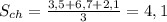 S_{ch}=\frac{3,5+6,7+2,1}{3} =4,1