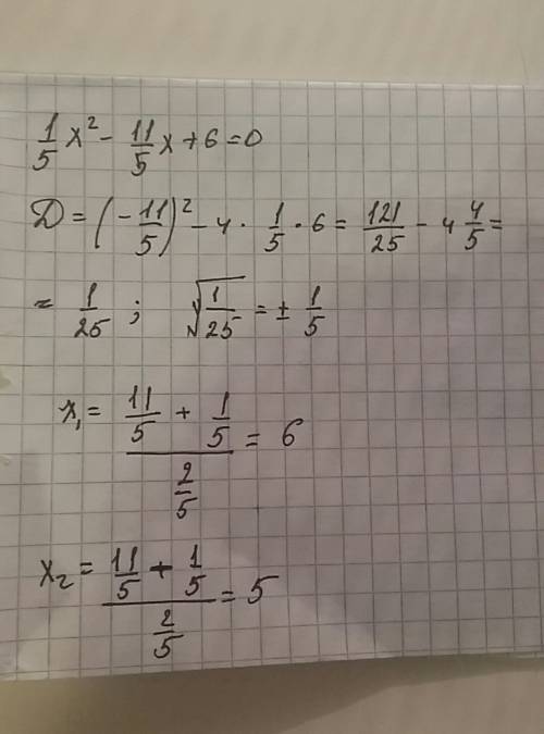 Сдискрименала разложите на множители квадратный трехчлен 1/5 x² - 11/5x + 6