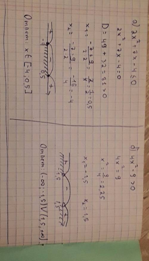 Решить квадратные неравенства а) 2х²+7х-4 ≤0 б) 4х²-9> 0