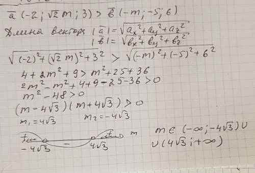 Найдите такое значение m при котором длина вектора a (-2; корень из 2m; 3) превосходит длину вектора