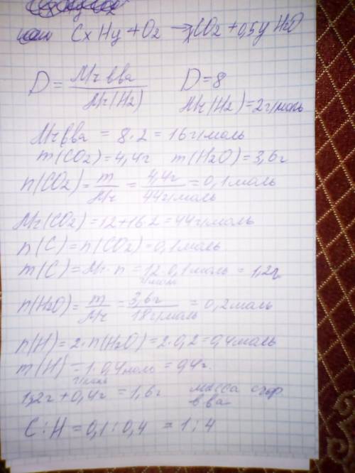 При сжигании 1,6 г вещества(плотность по водороду 8) образуется 4,4 г оксида углерода (4) и 3,6 воды