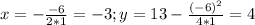 x=-\frac{-6}{2*1}=-3; y=13-\frac{(-6)^2}{4*1}=4