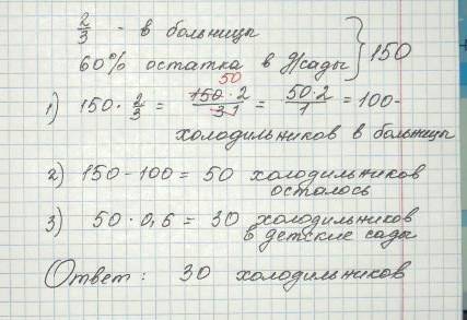 6. во время субботника заводом было выпущено 150 холодильников. этих холодильников было отправлено в