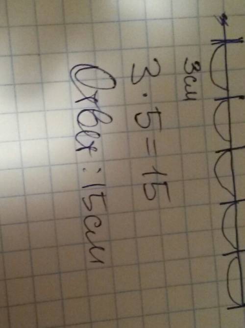 Чему равна длина всей нити, если 1/5 нити равна 3 м?