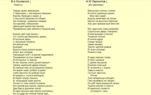 Итак перед вами шиллера перчатка. мы предлагаем вам прочитать и сравнить два перевода, сделанные жук