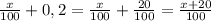 \frac{x}{100}+0,2=\frac{x}{100}+\frac{20}{100}=\frac{x+20}{100}